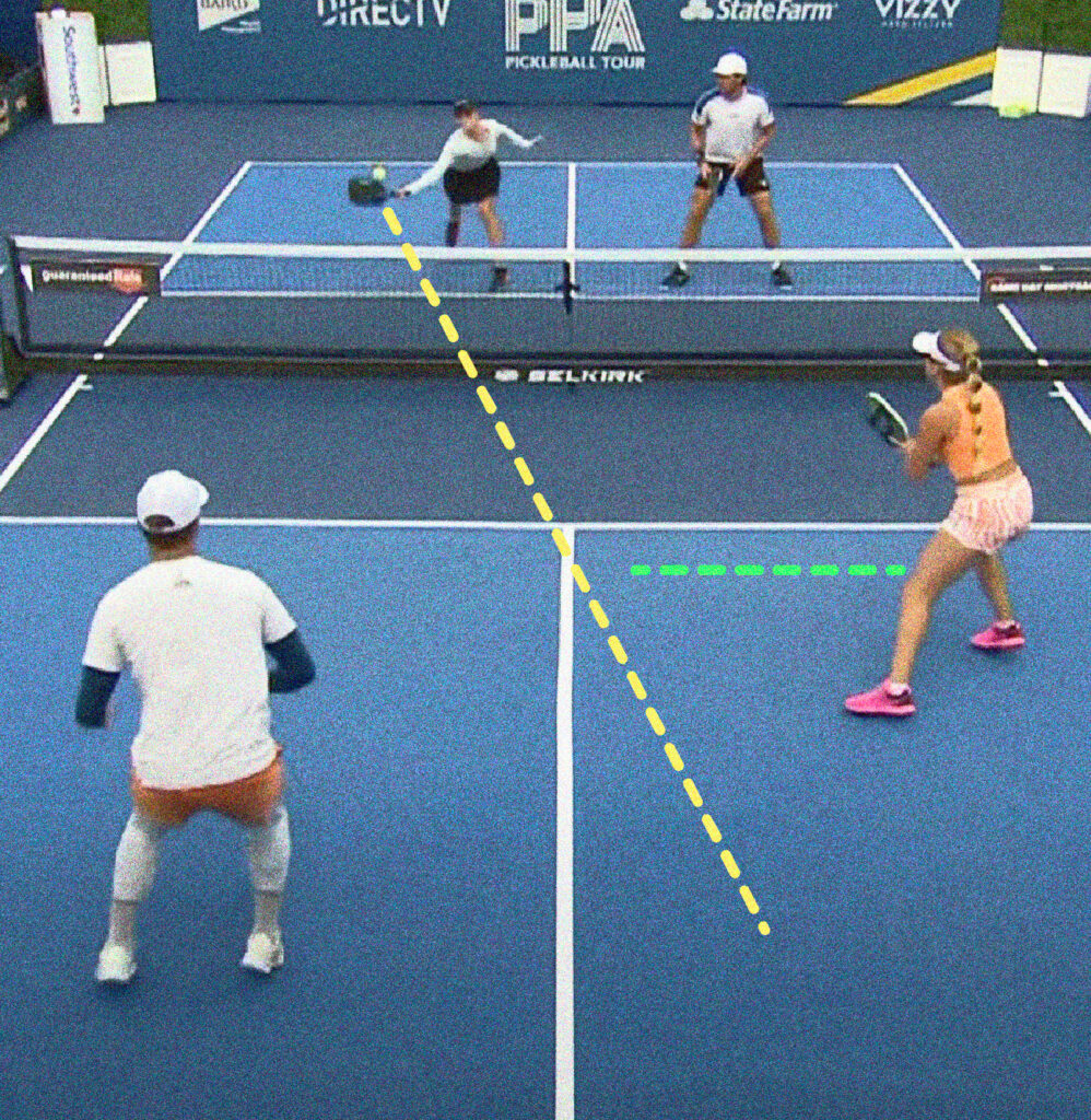 pickleball doubles positioning graphic